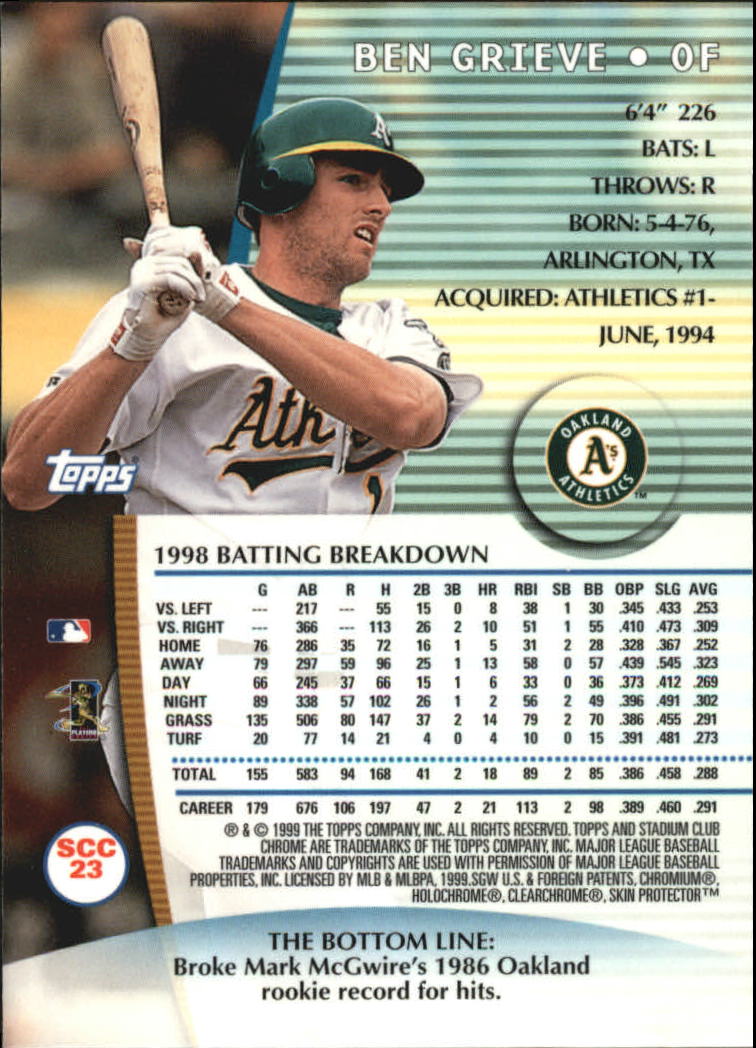 1999 Stadium Club Baseball Part 3 Insert and Parallel Cards - Picture 21 of 85