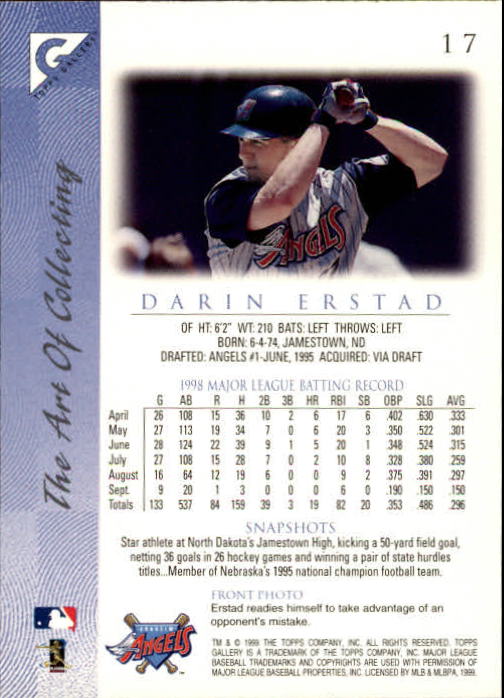 1999 Topps Gallery Baseball - Picture 35 of 323