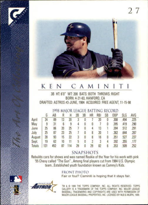 1999 Topps Gallery Baseball - Picture 55 of 323