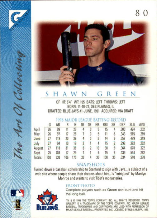 1999 Topps Gallery Baseball - Picture 161 of 323