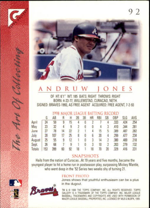 1999 Topps Gallery Baseball - Picture 185 of 323