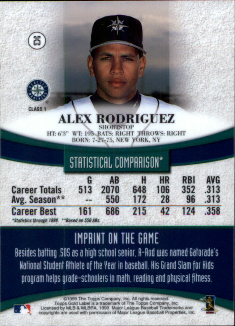 1999 Topps Gold Label Baseball - Picture 21 of 126
