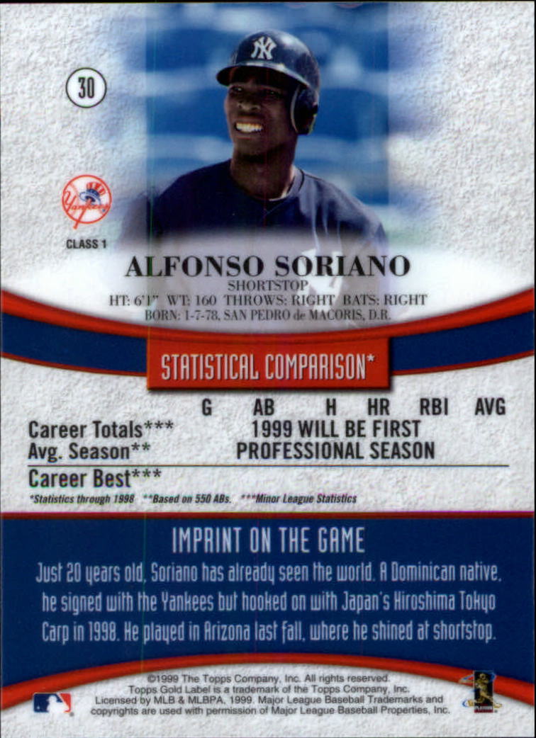 1999 Topps Gold Label Baseball - Picture 25 of 126
