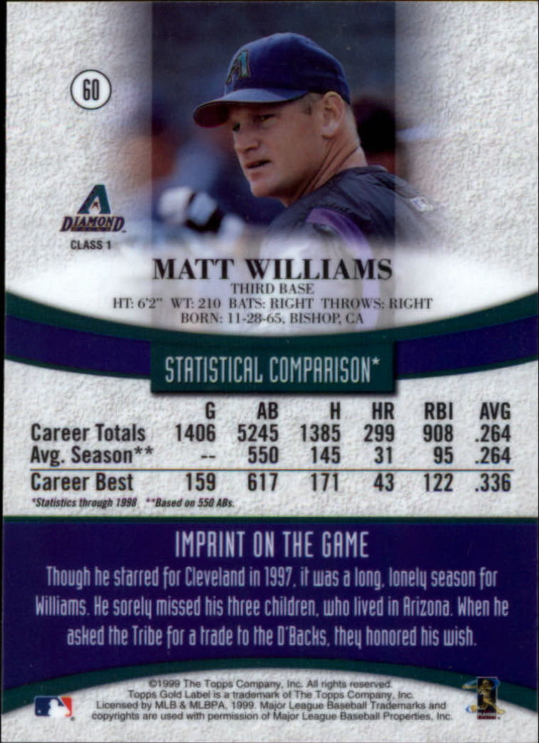1999 Topps Gold Label Baseball - Picture 53 of 126