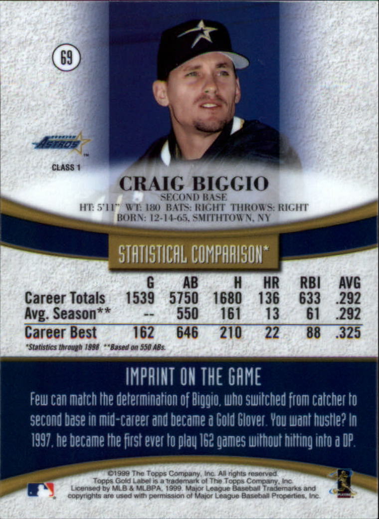 1999 Topps Gold Label Baseball - Picture 63 of 126