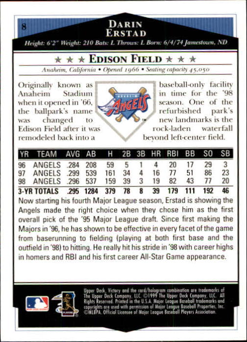 1999 Upper Deck Victory Baseball Card Pick 1-306 - Picture 17 of 451
