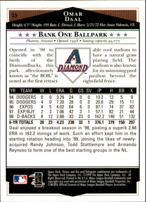 1999 Upper Deck Victory Baseball Card Pick 1-306 - Picture 47 of 451
