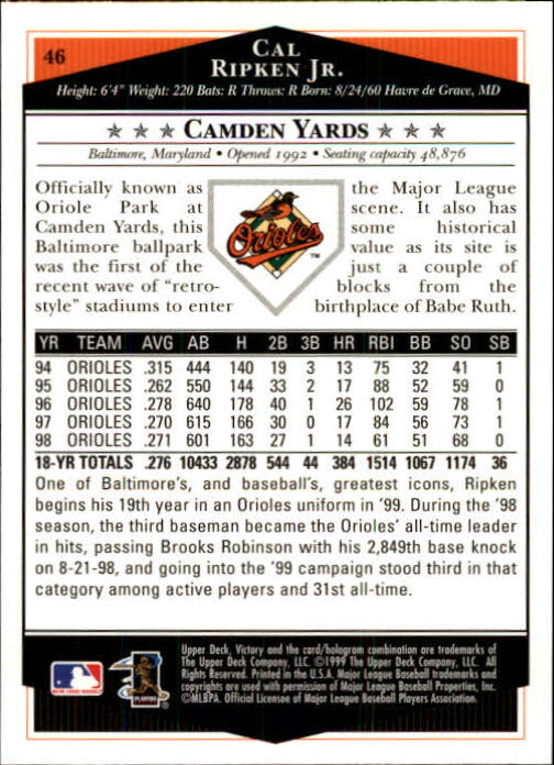 1999 Upper Deck Victory Baseball Card Pick 1-306 - Picture 65 of 451