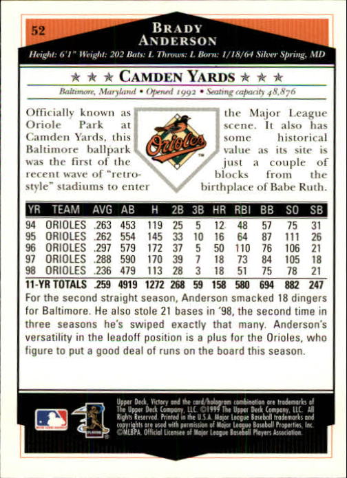 1999 Upper Deck Victory Baseball Card Pick 1-306 - Picture 77 of 451