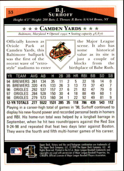 1999 Upper Deck Victory Baseball Card Pick 1-306 - Picture 79 of 451