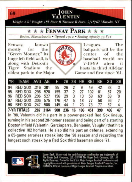 1999 Upper Deck Victory Baseball Card Pick 1-306 - Picture 107 of 451