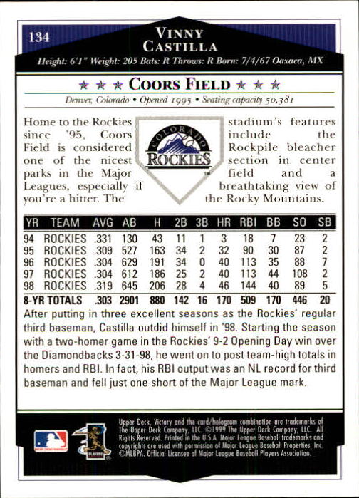 1999 Upper Deck Victory Baseball Card Pick 1-306 - Picture 183 of 451