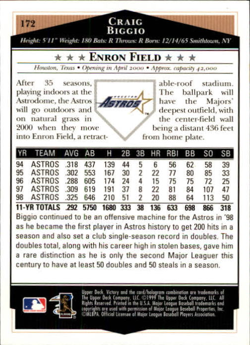 1999 Upper Deck Victory Baseball Card Pick 1-306 - Picture 241 of 451