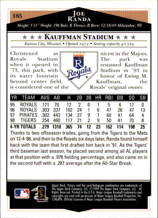 1999 Upper Deck Victory Baseball Card Pick 1-306 - Picture 261 of 451