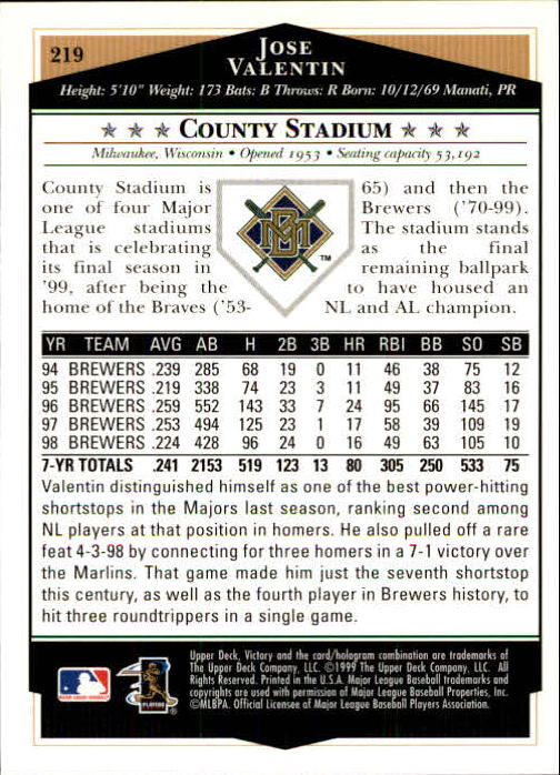 1999 Upper Deck Victory Baseball Card Pick 1-306 - Picture 317 of 451