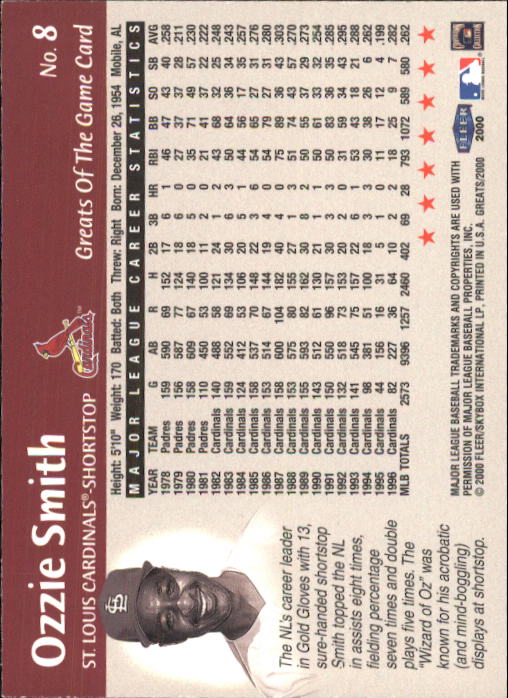 2000 Greats of the Game (Fleer) Baseball "Main Set" Cards - Picture 17 of 213