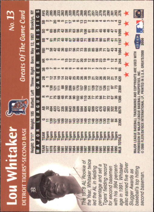 2000 Greats of the Game (Fleer) Baseball "Main Set" Cards - Picture 27 of 213