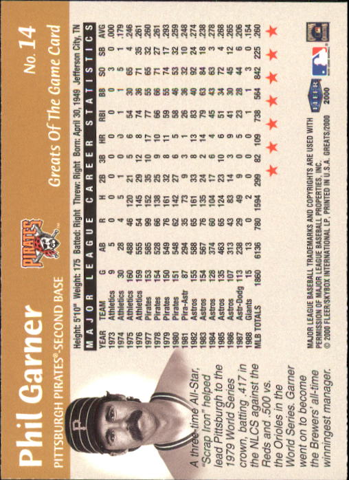 2000 Greats of the Game (Fleer) Baseball "Main Set" Cards - Picture 29 of 213