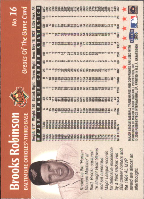 2000 Greats of the Game (Fleer) Baseball "Main Set" Cards - Picture 33 of 213