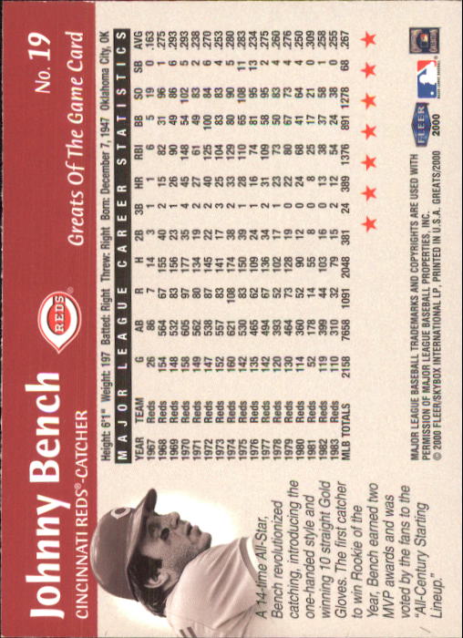 2000 Greats of the Game (Fleer) Baseball "Main Set" Cards - Picture 39 of 213