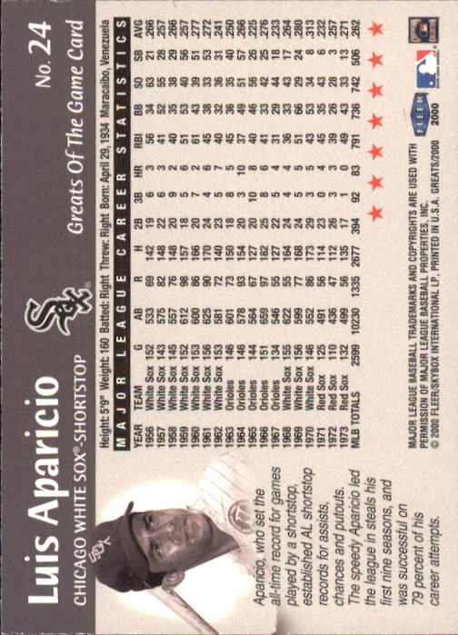 2000 Greats of the Game (Fleer) Baseball "Main Set" Cards - Picture 49 of 213