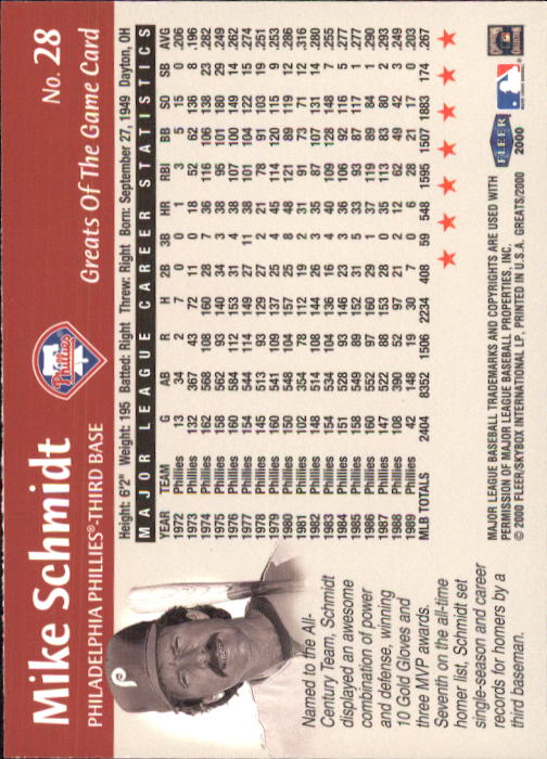 2000 Greats of the Game (Fleer) Baseball "Main Set" Cards - Picture 57 of 213