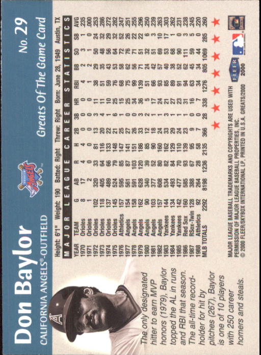 2000 Greats of the Game (Fleer) Baseball "Main Set" Cards - Picture 59 of 213