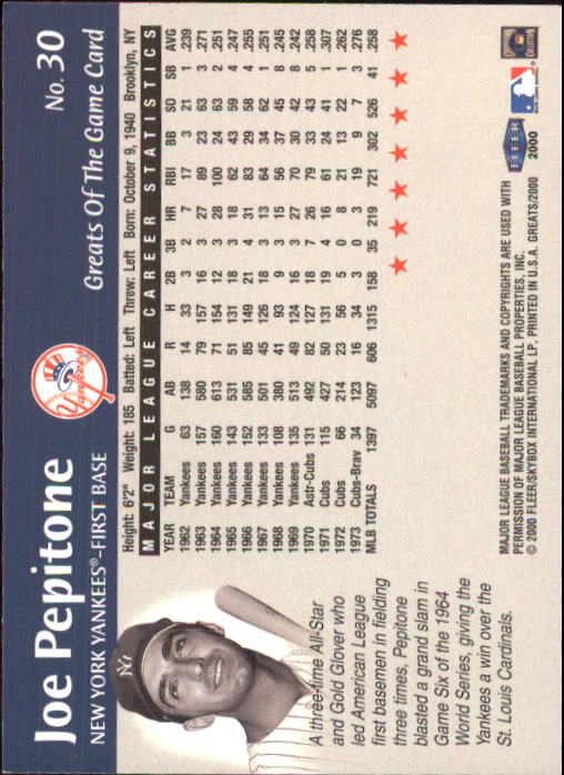 2000 Greats of the Game (Fleer) Baseball "Main Set" Cards - Picture 61 of 213
