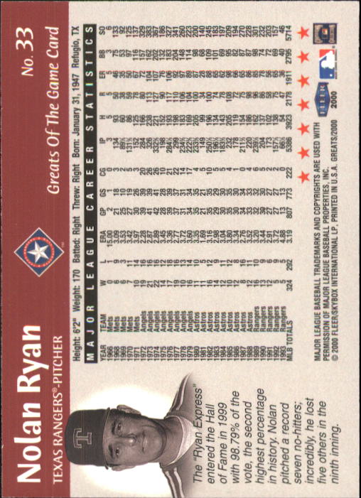 2000 Greats of the Game (Fleer) Baseball "Main Set" Cards - Picture 67 of 213