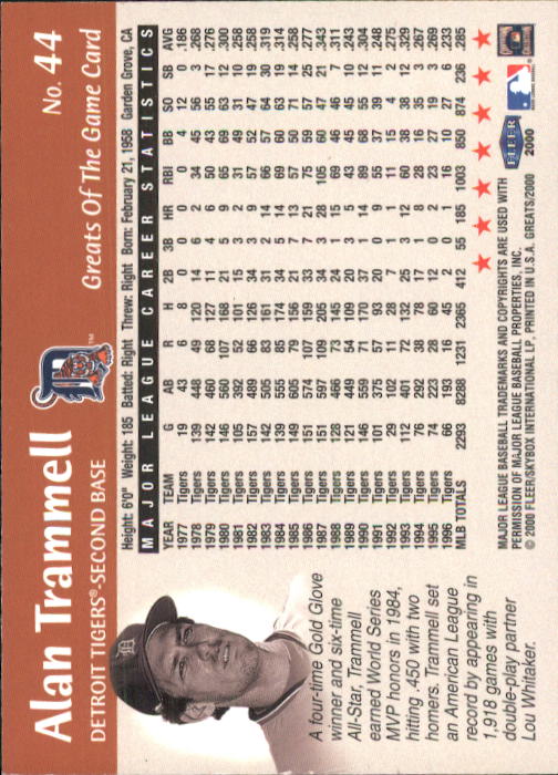 2000 Greats of the Game (Fleer) Baseball "Main Set" Cards - Picture 83 of 213