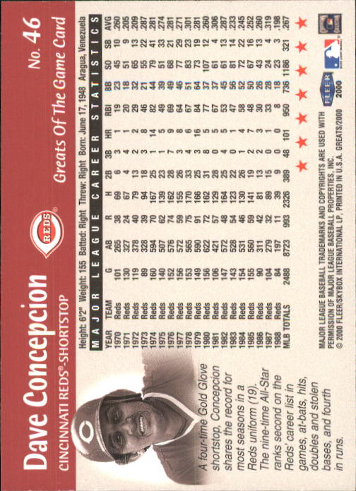 2000 Greats of the Game (Fleer) Baseball "Main Set" Cards - Picture 87 of 213
