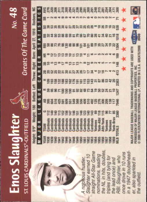 2000 Greats of the Game (Fleer) Baseball "Main Set" Cards - Picture 91 of 213