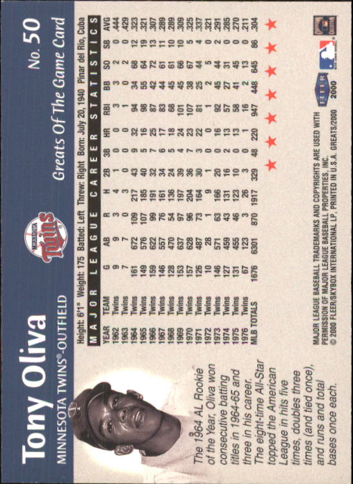 2000 Greats of the Game (Fleer) Baseball "Main Set" Cards - Picture 95 of 213