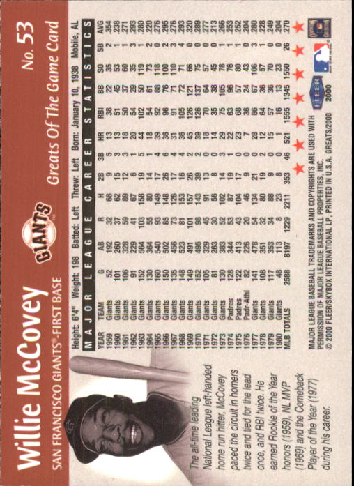 2000 Greats of the Game (Fleer) Baseball "Main Set" Cards - Picture 101 of 213