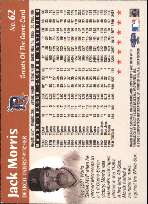 2000 Greats of the Game (Fleer) Baseball "Main Set" Cards - Picture 119 of 213