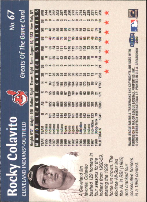 2000 Greats of the Game (Fleer) Baseball "Main Set" Cards - Picture 129 of 213
