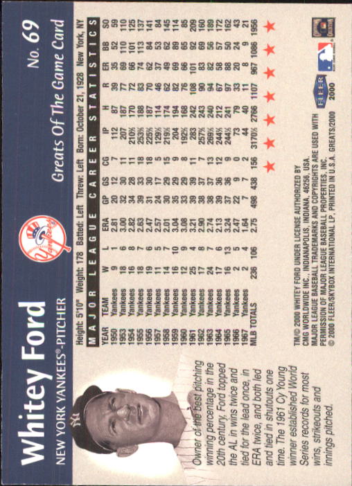 2000 Greats of the Game (Fleer) Baseball "Main Set" Cards - Picture 133 of 213