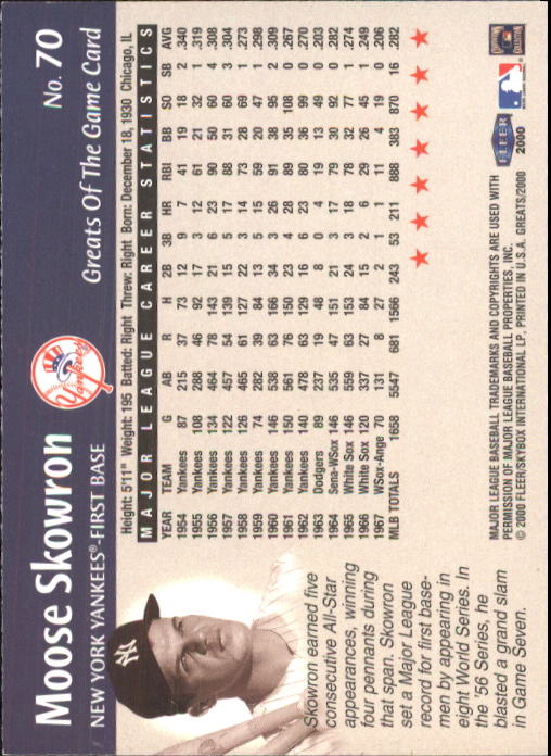 2000 Greats of the Game (Fleer) Baseball "Main Set" Cards - Picture 135 of 213