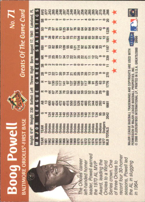 2000 Greats of the Game (Fleer) Baseball "Main Set" Cards - Picture 137 of 213