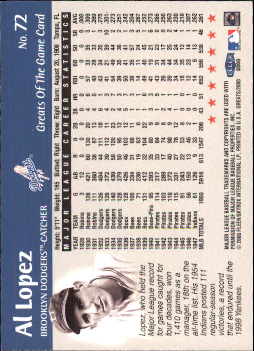 2000 Greats of the Game (Fleer) Baseball "Main Set" Cards - Picture 139 of 213