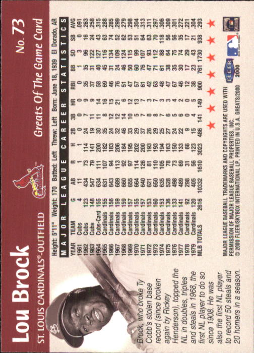 2000 Greats of the Game (Fleer) Baseball "Main Set" Cards - Picture 141 of 213