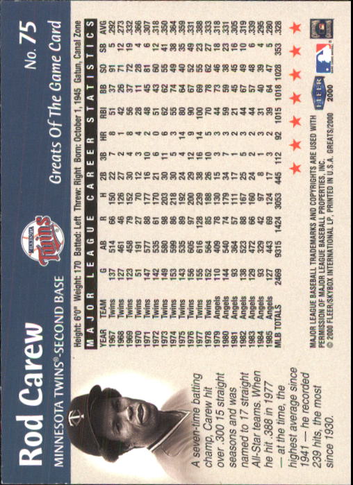 2000 Greats of the Game (Fleer) Baseball "Main Set" Cards - Picture 145 of 213