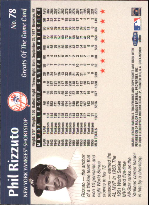 2000 Greats of the Game (Fleer) Baseball "Main Set" Cards - Picture 151 of 213