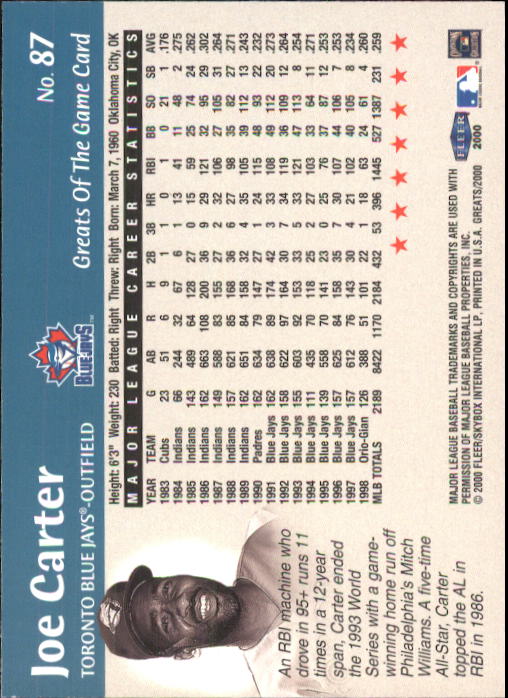 2000 Greats of the Game (Fleer) Baseball "Main Set" Cards - Picture 169 of 213