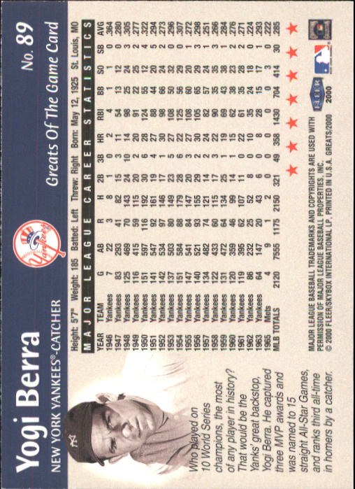 2000 Greats of the Game (Fleer) Baseball "Main Set" Cards - Picture 173 of 213