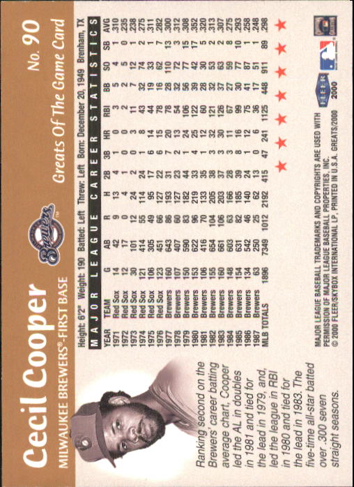 2000 Greats of the Game (Fleer) Baseball "Main Set" Cards - Picture 175 of 213