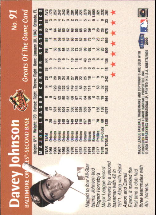2000 Greats of the Game (Fleer) Baseball "Main Set" Cards - Picture 177 of 213