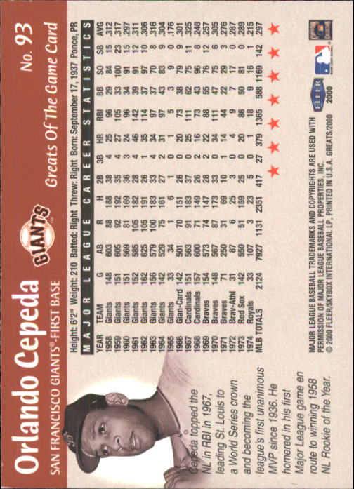 2000 Greats of the Game (Fleer) Baseball "Main Set" Cards - Picture 181 of 213