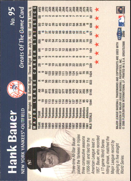 2000 Greats of the Game (Fleer) Baseball "Main Set" Cards - Picture 185 of 213