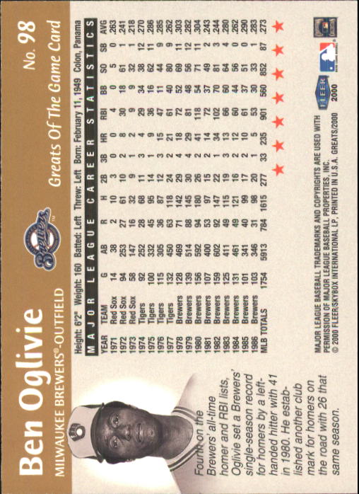 2000 Greats of the Game (Fleer) Baseball "Main Set" Cards - Picture 191 of 213